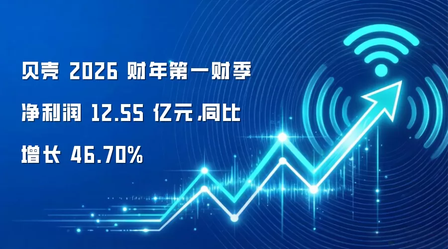 贝壳 2026 财年第一财季净利润 12.55 亿元，同比增长 46.70%