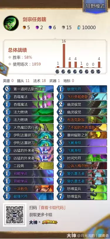 炉石传说治愈艾泽拉斯狂野模式剑宗任务瞎卡组代码推荐