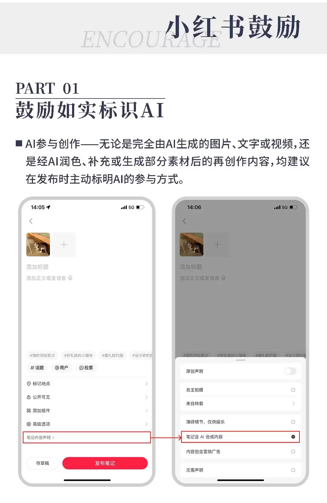 小红书首次公布「AI治理主张」