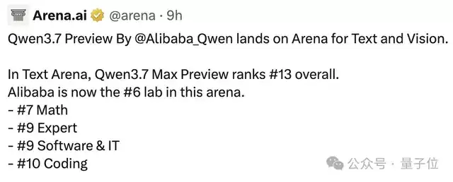 Qwen最新3.7 Max预览版空降！两代超大杯并行迭代，林俊旸走了但还在加速