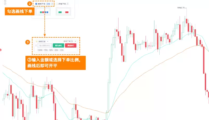 比特币趋势划线软件有哪些 比特币趋势专业划线软件TOP10 - php中文网
