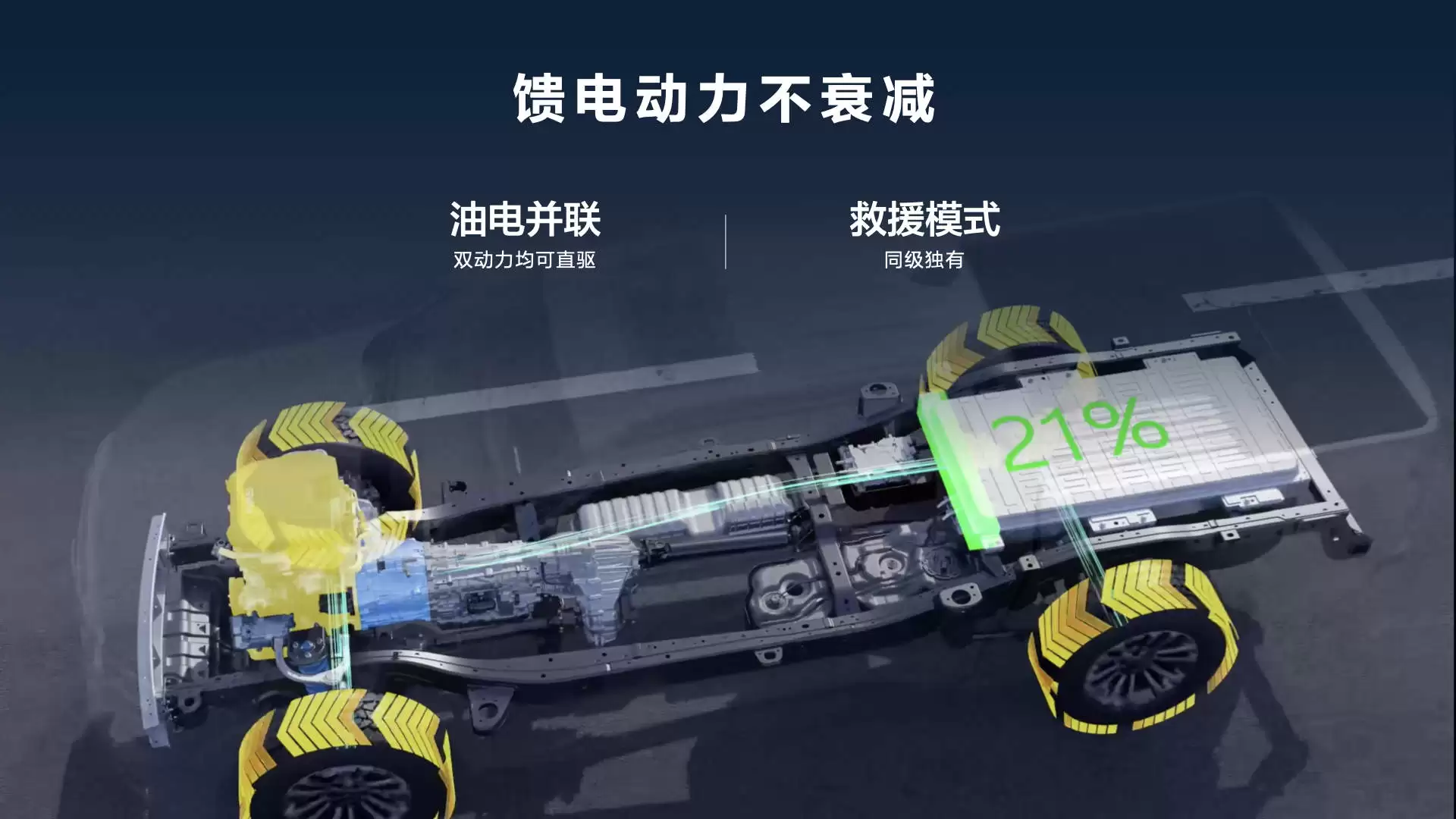 14.98万元起，长城炮Hi4-T预售开启，新能源皮卡终于不只会省油了