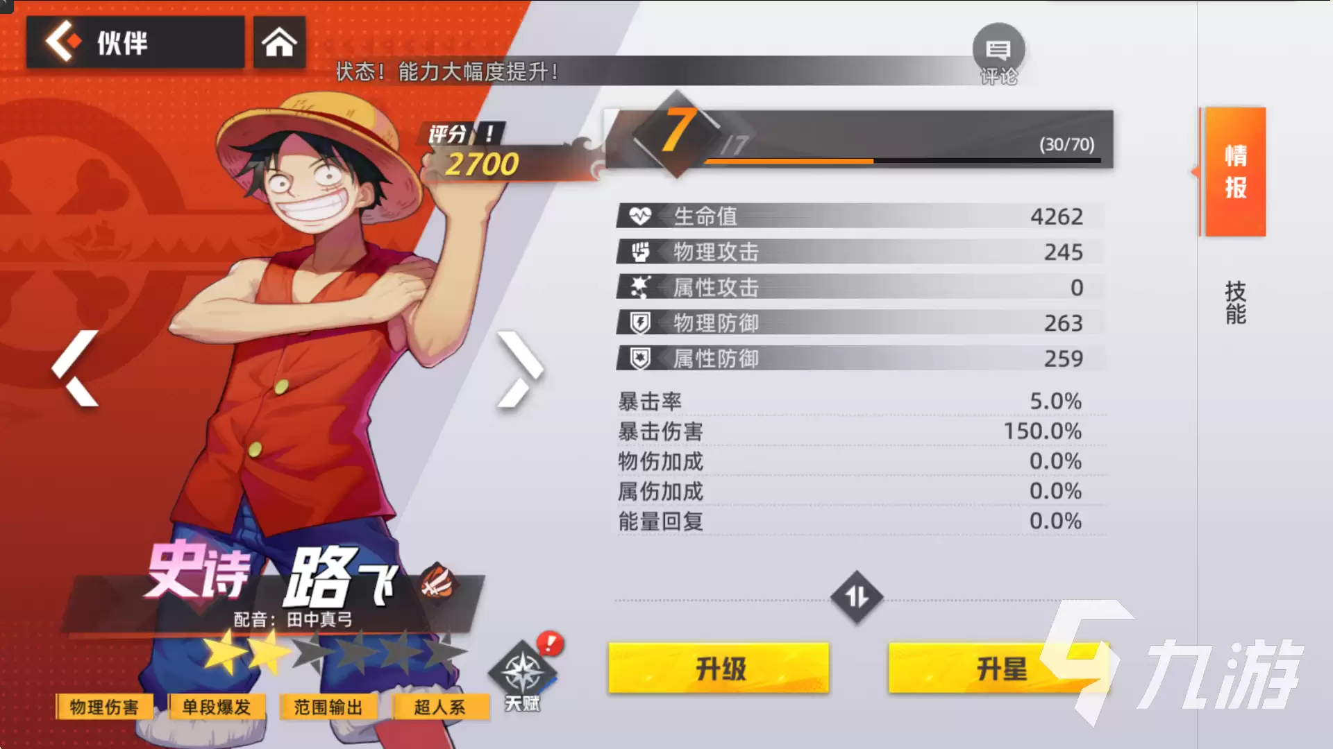 代号伙伴角色强度排行 强势角色有哪些