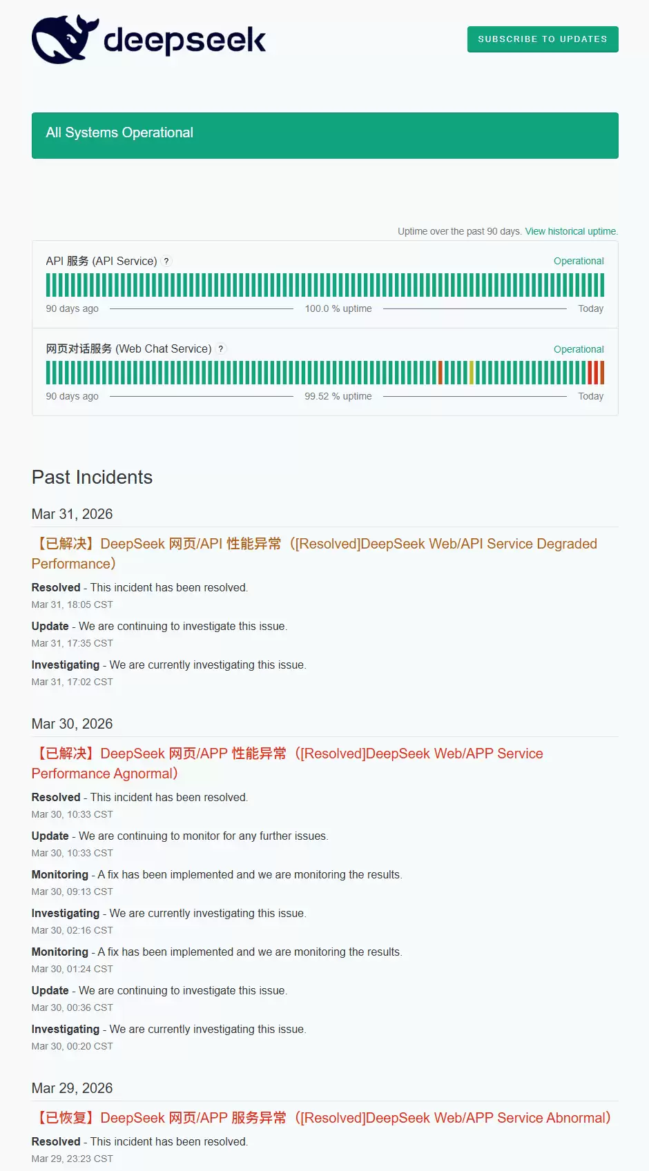 DeepSeek 连续三天出现服务异常,网页 / API 现已恢复