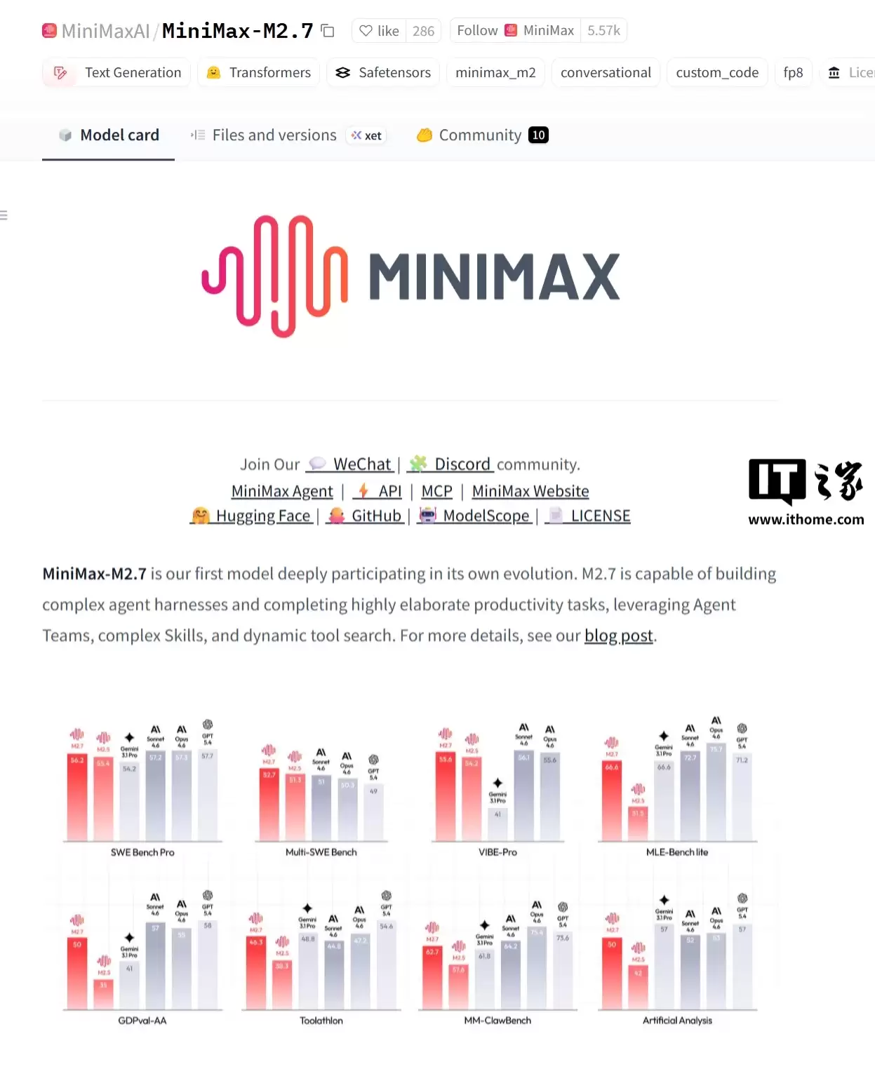MiniMax 开源 M2.7 模型,AI 自主训练与复杂任务能力再突破
