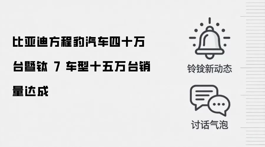 比亚迪方程豹汽车四十万台暨钛7车型十五万台销量达成