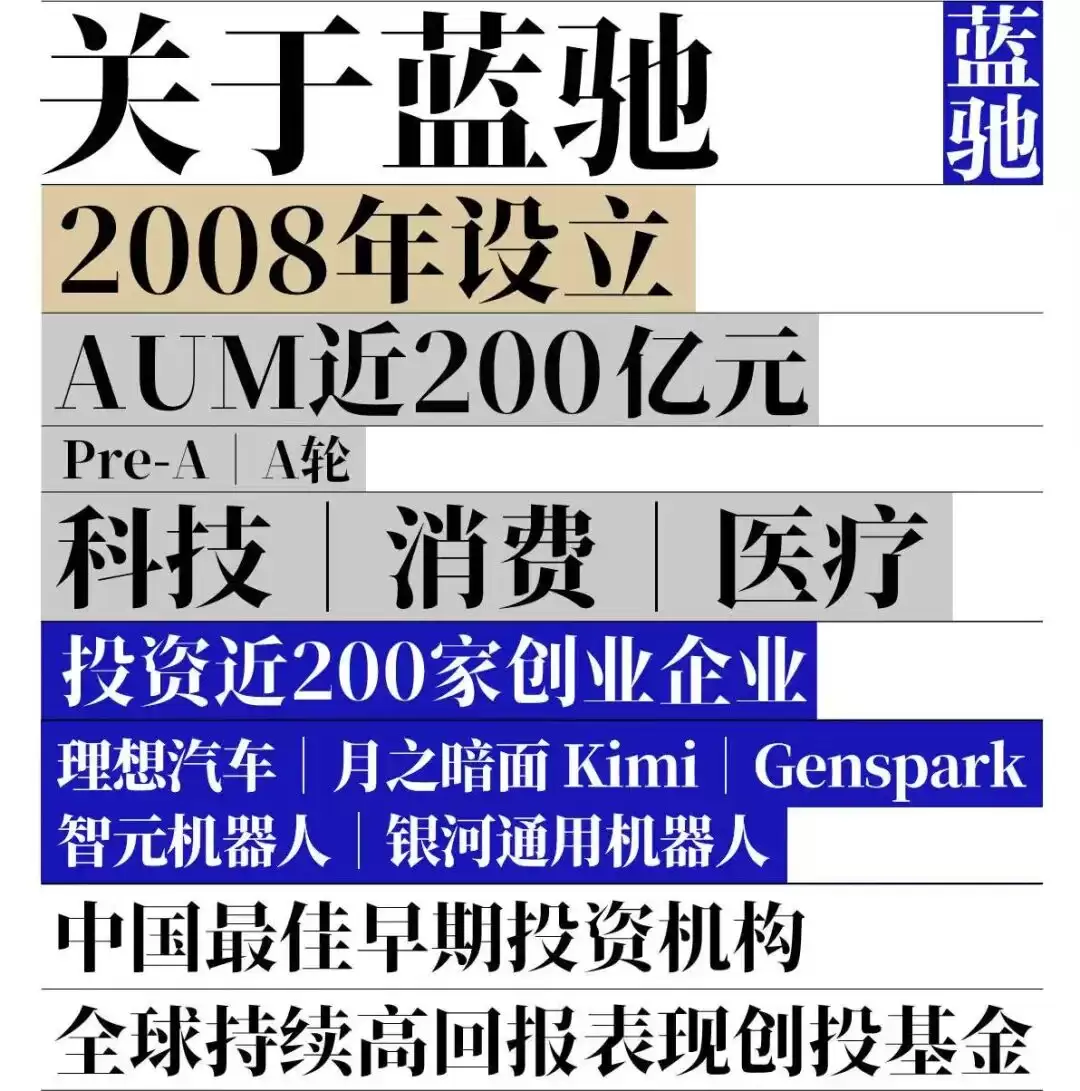 蓝驰早期项目AI互动内容社区Loopit完成1亿美元融资 