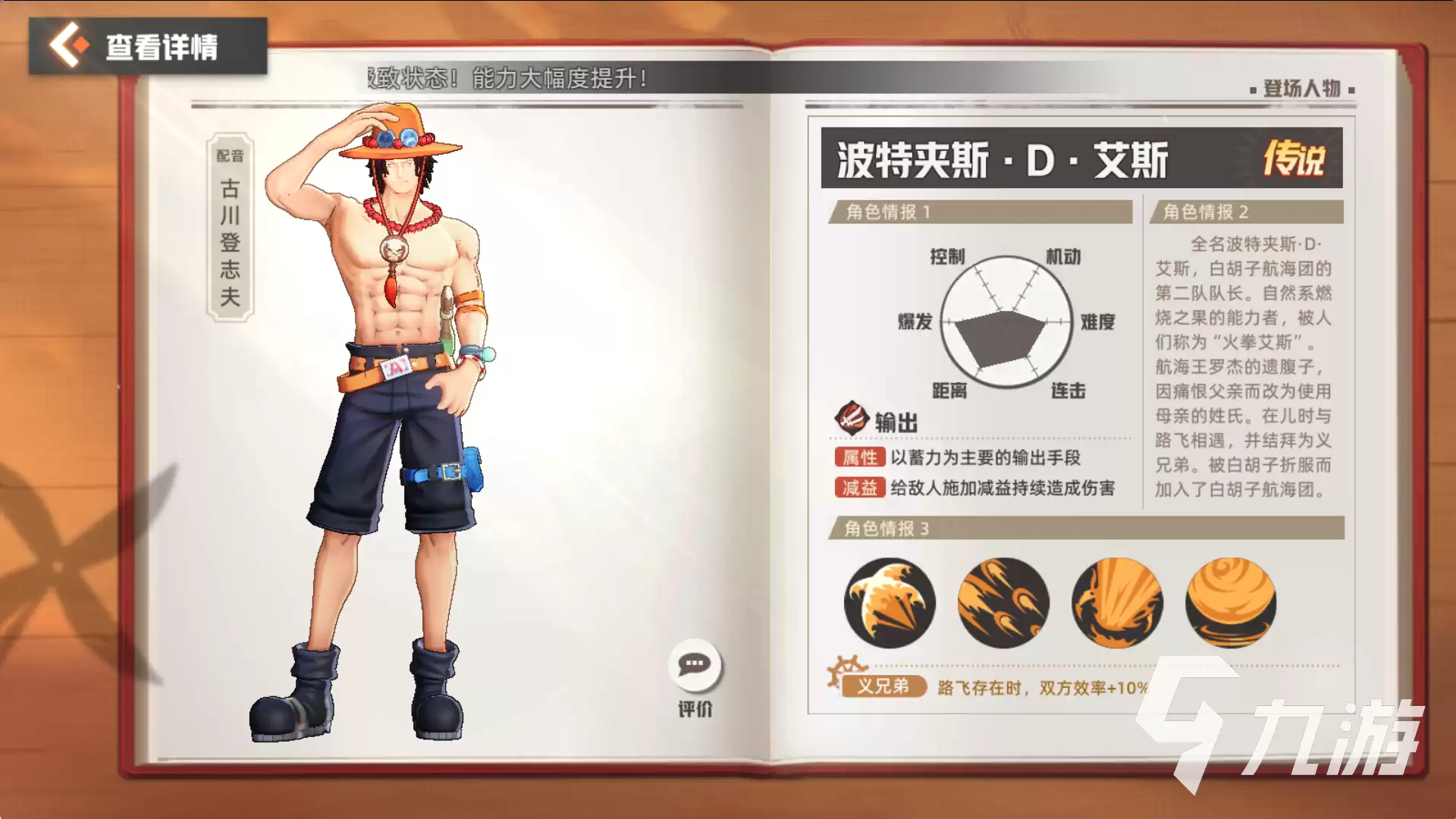 代号伙伴角色强度排行 强势角色有哪些