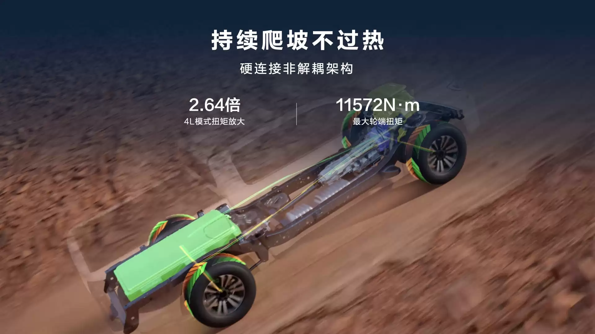 14.98万元起，长城炮Hi4-T预售开启，新能源皮卡终于不只会省油了