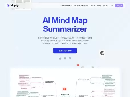 ChatMind-ChatMind与AI对话生成思维导图