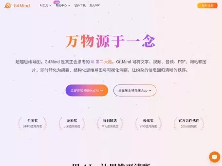GitMind思乎-GitMind思乎是一款免费的在线流程图和思维导图软件