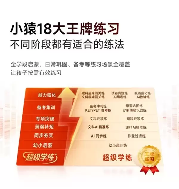 小学家长纠结学习机怎么选?这台能用到六年级的小猿 AI 学习机 T6 值得一看