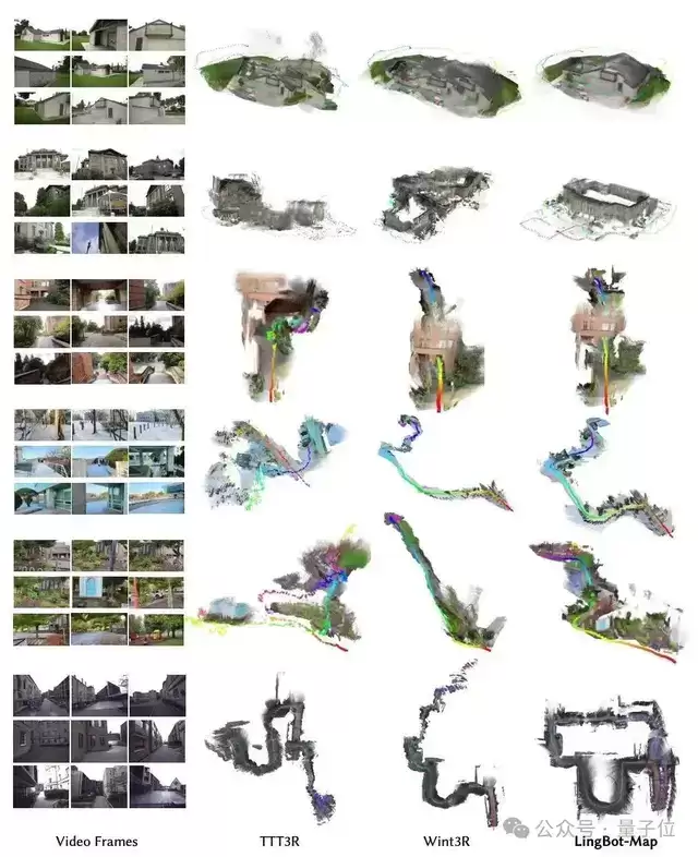 刚刚，机器人练成了宁次的「白眼」：∞帧画面边看边3D重建我们的世界！
