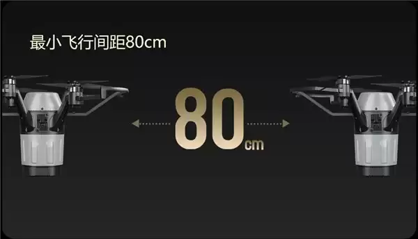 高巨创新发布全新户外编队无人机 EMO Mini