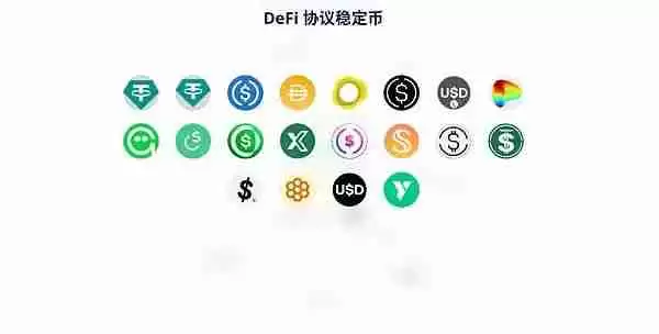 USDH争夺战背后：DeFi稳定币的支点在哪里？