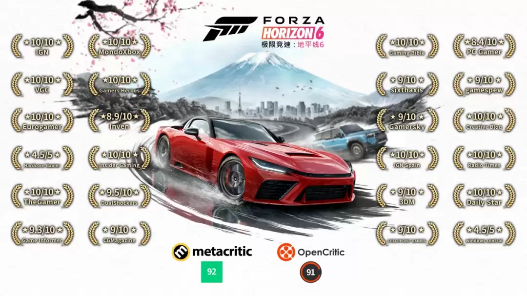 《极限竞速:地平线6》正式发售首日横扫Steam28区畅销榜