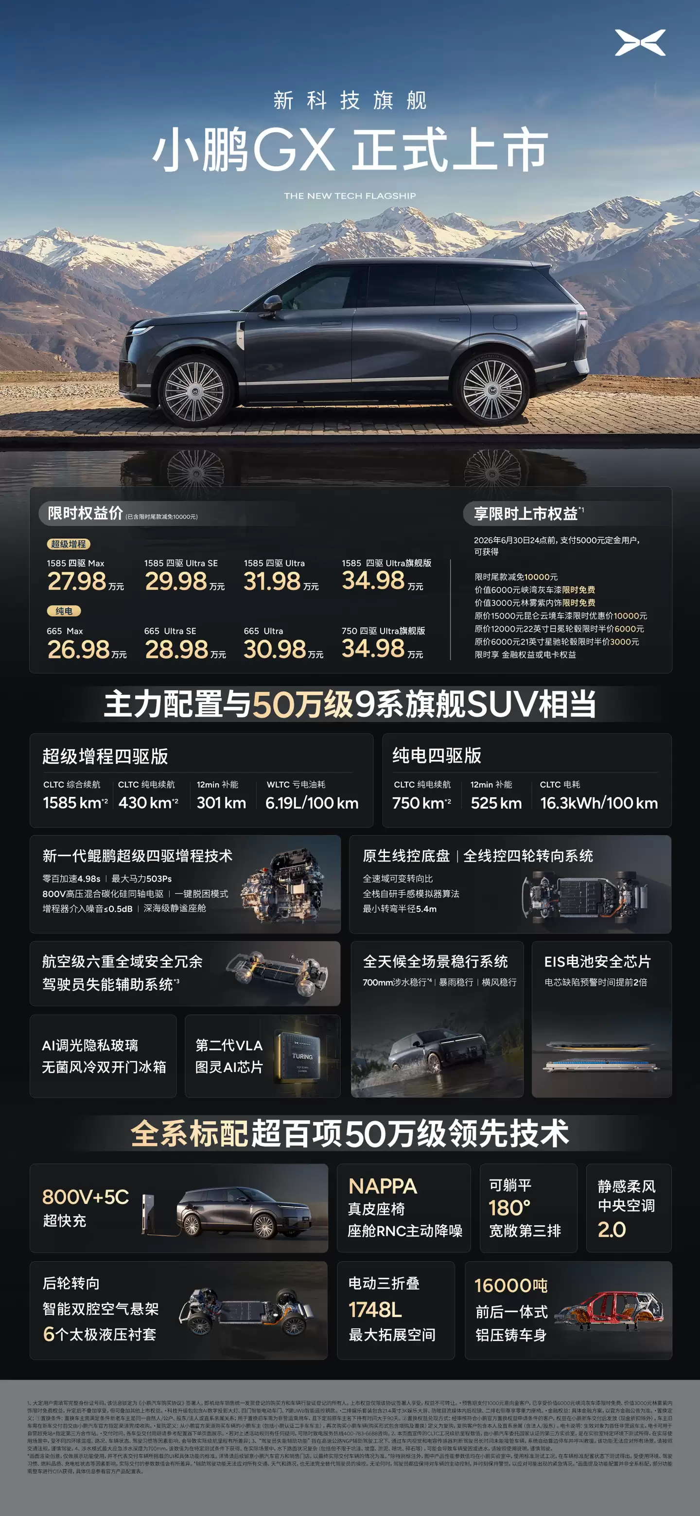 小鹏GX正式上市：全系标配后轮转向，售价27.98万元起