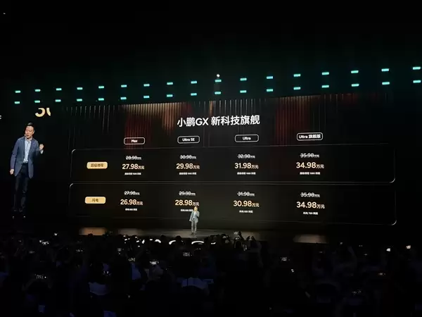旗舰9系SUV打入30万元内！小鹏GX正式上市：限时26.98万元起