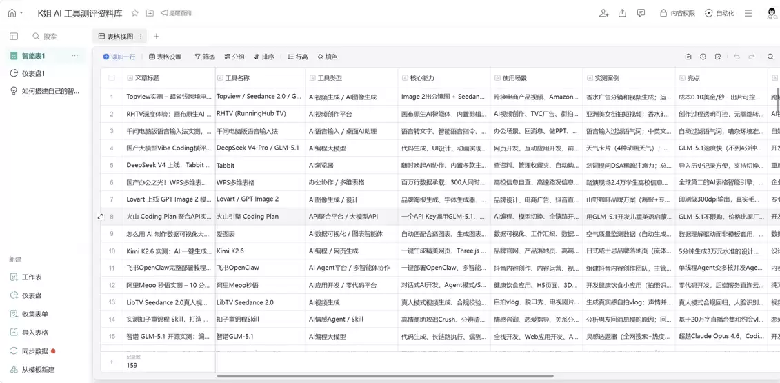 飞书、企业微信、钉钉 CLI 深度实测对比，一文看懂
