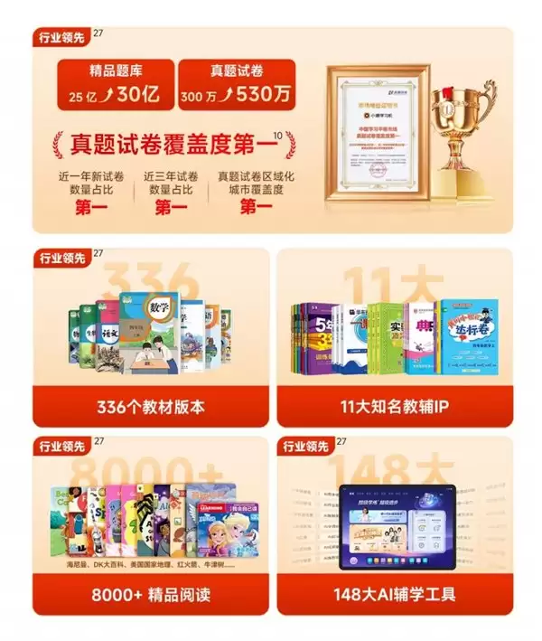 2026学习机排行榜十强完整版：十大热门机型逐一解析