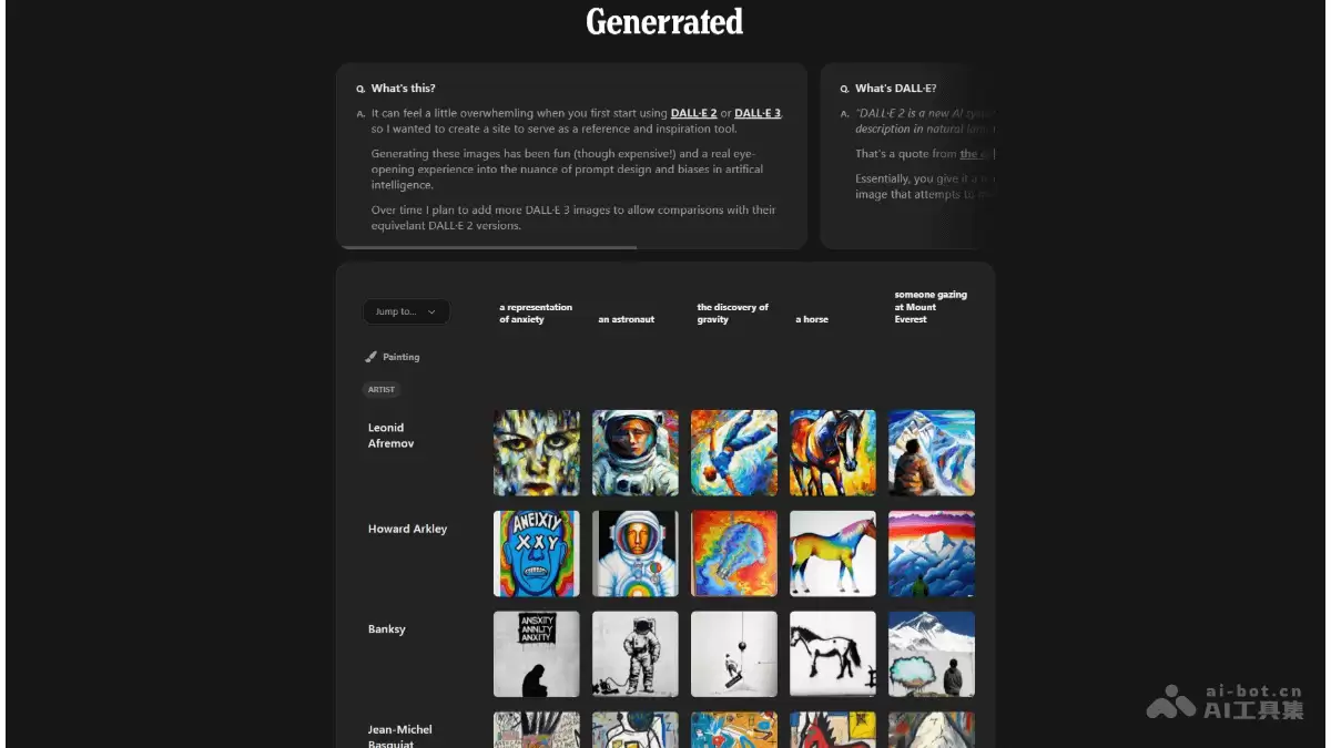 Generrated-AI提示词参考平台