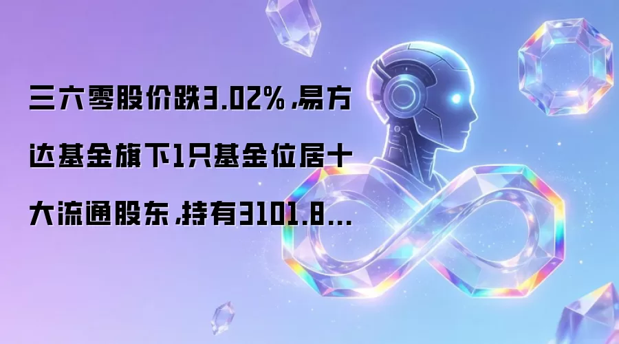 三六零股价跌3.02%，易方达基金旗下1只基金位居十大流通股东，持有3101.81万股浮亏损失1023.6万元