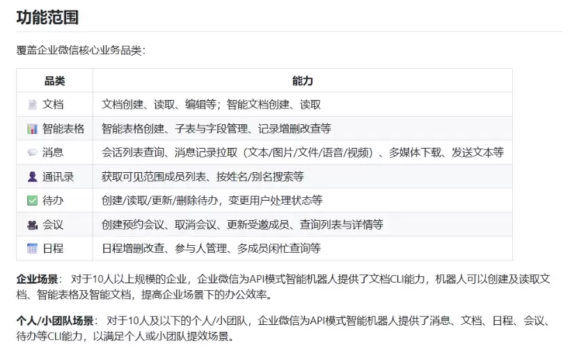 飞书、企业微信、钉钉 CLI 深度实测对比，一文看懂