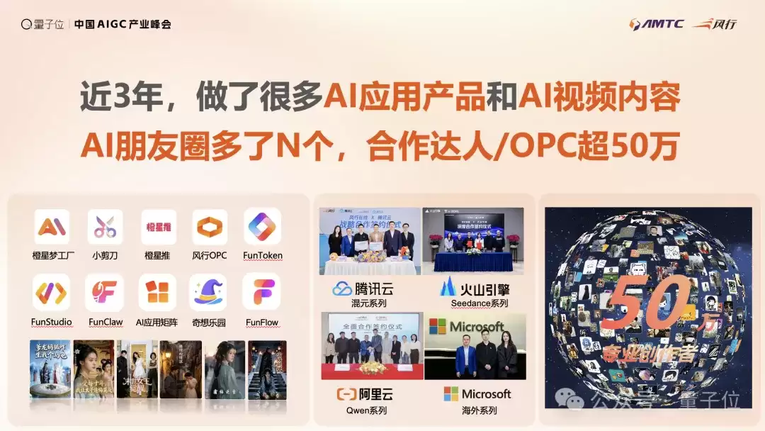 风行在线CEO易正朝：先全员Coding，再All in众创丨AIGC2026