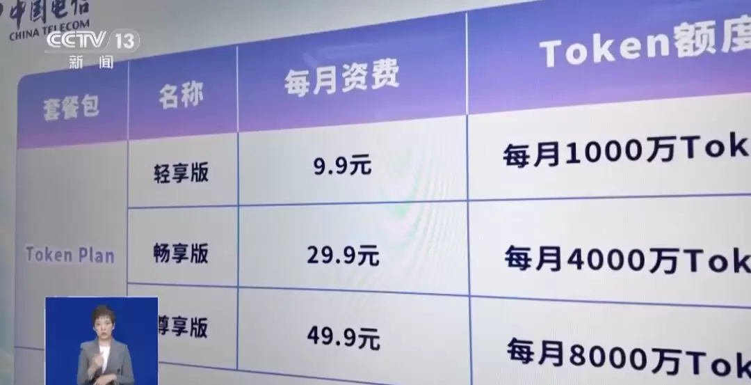 三大运营商推出“词元套餐”，有什么用？
