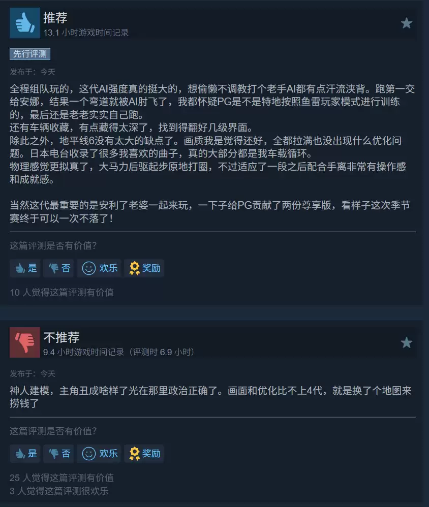 《极限竞速：地平线6》Steam在线峰值超20万