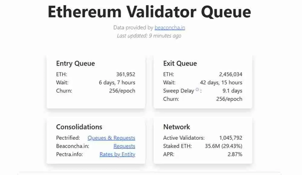 以太坊（ETH）价格预测：这一关键链上水平或推动价格达5000美元
