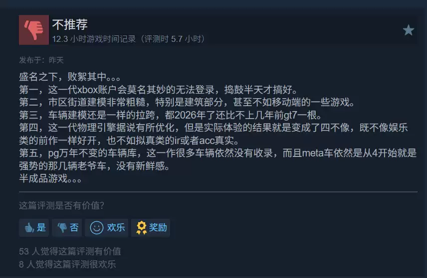《极限竞速：地平线6》Steam在线峰值超20万