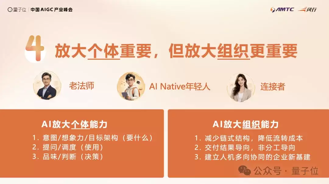 风行在线CEO易正朝：先全员Coding，再All in众创丨AIGC2026