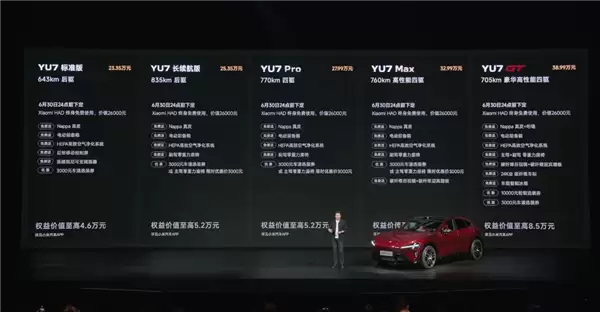 雷军杀疯了！纽北史上最速SUV小米YU7 GT 只卖38.99万元