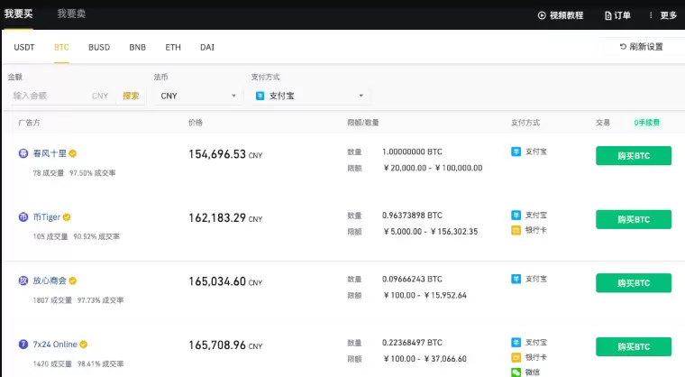 BTC清算地图怎么用 BTC清算地图使用教程 - php中文网