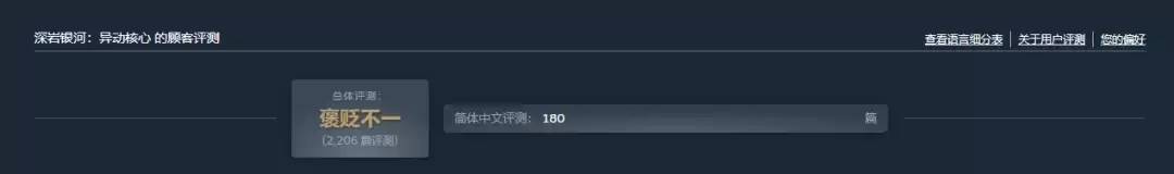 被骂惨了!肉鸽衍生新作《深岩银河:狂乱核心》正式发售 Steam褒贬不一