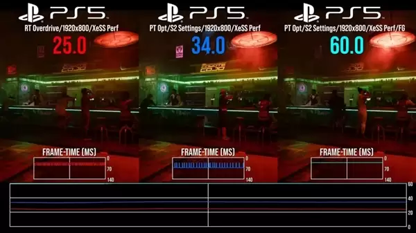 PS5改Linux跑光追大翻车！《赛博朋克2077》348p糊成马赛克