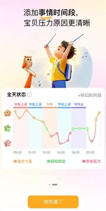 增加儿童身心健康压力提醒，小天才新品 Z12 引关注
