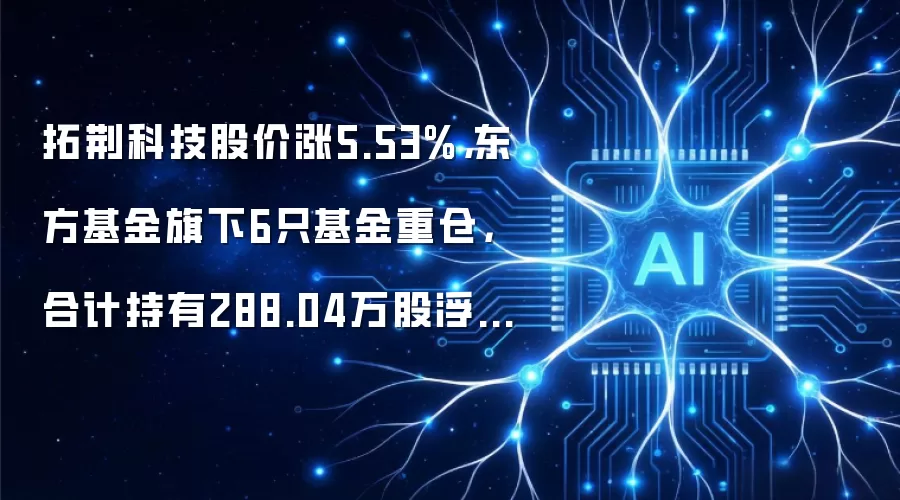 拓荆科技股价涨5.53%，东方基金旗下6只基金重仓，合计持有288.04万股浮盈赚取1.01亿元