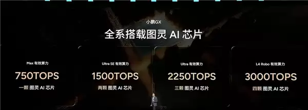 旗舰9系SUV打入30万元内！小鹏GX正式上市：限时26.98万元起