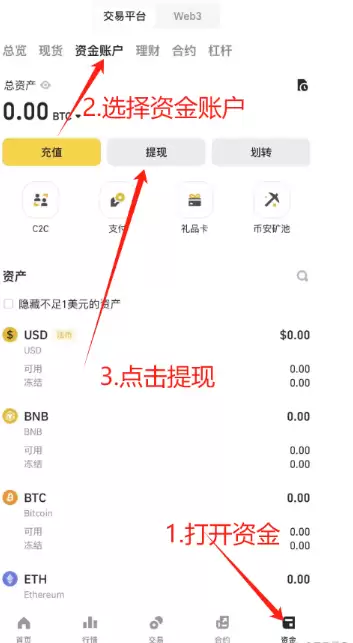 比特币转账地址填错怎么办_比特币转账地址填错挽救措施 - php中文网
