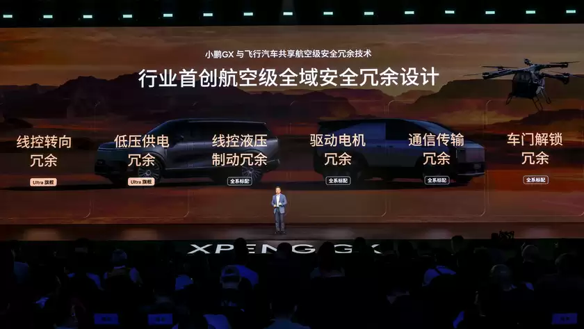 用科技重新定义旗舰:小鹏GX正式上市,限时权益价26.98万元起 用科技重新定义旗舰:小鹏GX正式上市,限时权益价26.98万元起