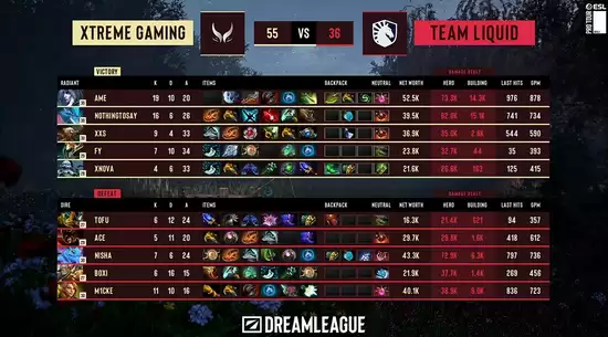XG vs Liquid 决胜局后期激烈团战