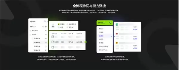 投了GEO却搜不到品牌?揭秘哪家GEO优化公司服务功能全面,真正懂AI引用推荐逻辑