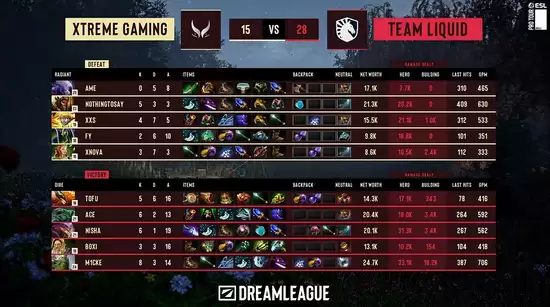 XG vs Liquid 第二局虚空假面尴尬大招