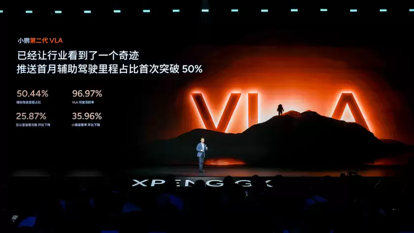 用科技重新定义旗舰:小鹏GX正式上市,限时权益价26.98万元起 用科技重新定义旗舰:小鹏GX正式上市,限时权益价26.98万元起