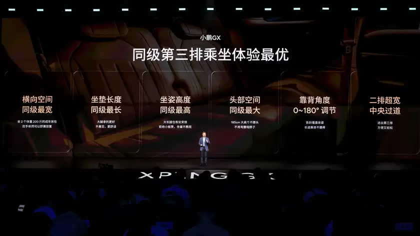 用科技重新定义旗舰:小鹏GX正式上市,限时权益价26.98万元起 用科技重新定义旗舰:小鹏GX正式上市,限时权益价26.98万元起