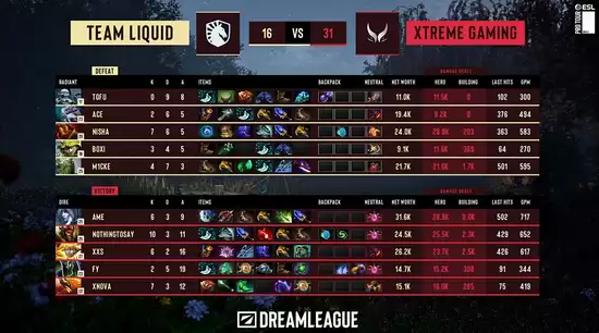 XG vs Liquid 第一局兽王关键存活反打
