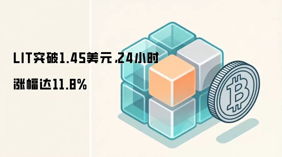 LIT突破1.45美元，24小时涨幅达11.8%