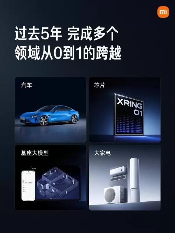 狂砸千亿！小米5年投入1055亿 雷军定下未来5年超2000亿投入目标